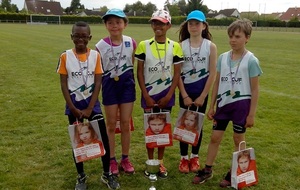 Kids athletics à Olivet le 23 mai