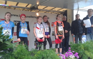 Championnats régionaux de cross