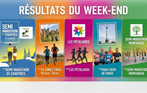 Résultats Running du week-end 07/08 mars 2026
