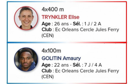 2 séléctionnés aux championnats d'europe par équipe !
