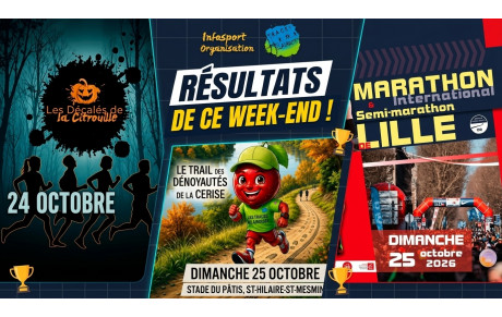 Résultats Running du week-end du 24 au 25 octobre 2026