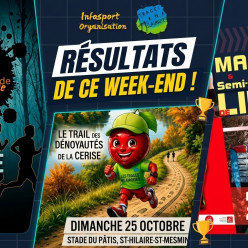 Résultats Running du week-end du 24 au 25 octobre 2026