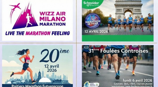 Résultats Running de la semaine du 06 au 12 avril 2026